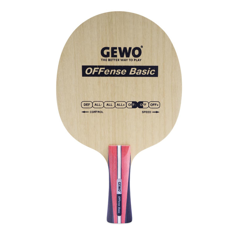 Gewo Offense Basic