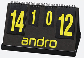 Andro Scoreboard Fair-play