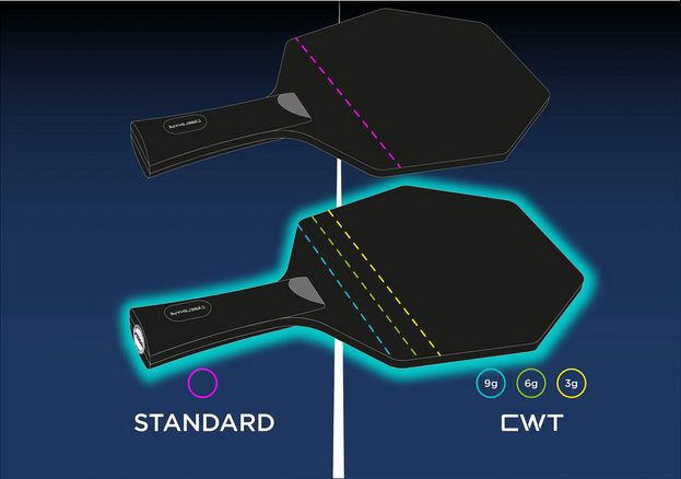 Stiga Cybershape CWT